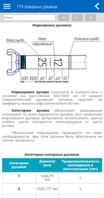 Справочник спасателя PRO android App screenshot 5